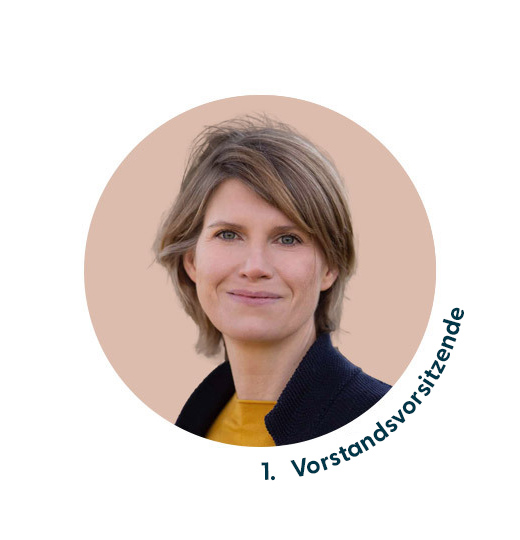 Julia Isbarn-Friedrich